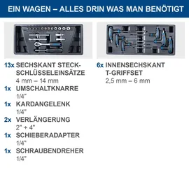 SCHEPPACH Werkzeugwagen TW1100 inkl. 70-tlg. Zubehör
