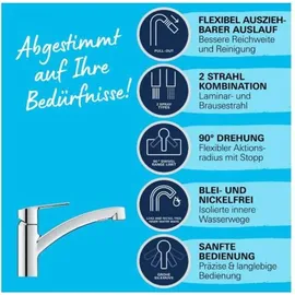 Grohe Start 30307001