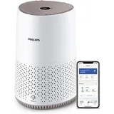 Philips Luftreiniger Serie, Ultraleise und energieeffizient Für Allergiker, HEPA-Filter entfernt 99,97% der Schadstoffe, Für Räume bis zu 44m2, App-gesteuert, Weiß (AC0650/10)