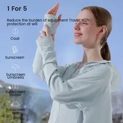H.XUN Sonnenschutzkleidung für Damen – Sommer-Outdoor-UV-Schutzmantel aus Eisseide – atmungsaktiv