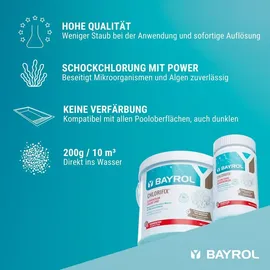 Bayrol Chlorifix 1 kg