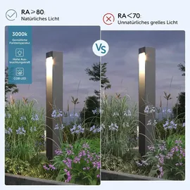 doporro Wegeleuchte Aluminium Edelstahl Glas 6x6x60 cm 5W LED grau