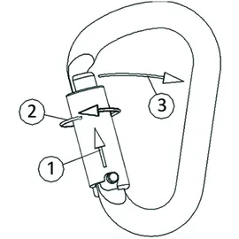 tee-uu CT HMS SAFE LOCK 3T Karabiner 1 Stück