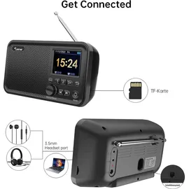 Leicke DJ ROXXX DAB+