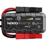 NOCO Boost X GBX75 12V 2000A