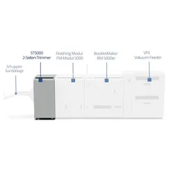 MORGANA ST5000 Side Trimming Module
