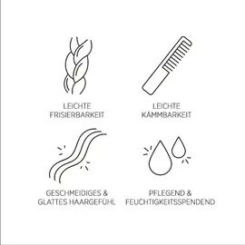 Wella System Professional Hydrate Conditioner