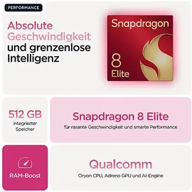 Motorola Razr 60 Ultra 16 GB RAM 512 GB Pantone Cabaret