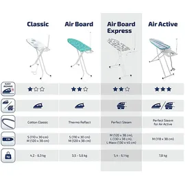 Leifheit Air Board Express L Solid rot