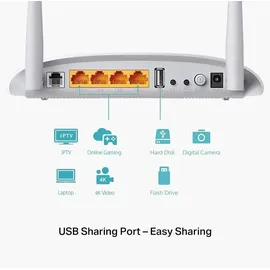 TP-Link TD-W9970 Wireless Router