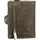 Cript Kartenetui Unisex RFID-Blocker gry grey