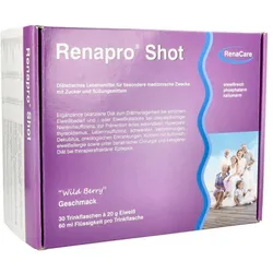 Renapro Shot flüssig