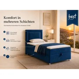 Best For Home Trinity K3 90 x 200 cm Blau