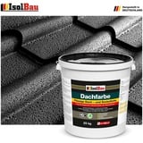 Dachfarbe Betonfarbe Sockelfarbe Fassadenfarbe 25 kg Anthrazit PROFI QUALITÄT