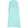 Winshape Tanktop Mint S