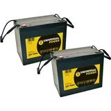 Universal Power Ersatzakku für Meyra Optimus 2 Elektromobil 2 x UP 12-75C 12V 77Ah AGM Batterie zyklenfest