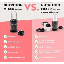 GOURMETmaxx Nutrition Mixer Pro 1.000 Standmixer