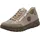 Rieker N1303 Damen Beige Weite G 41