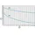 Eaton Power Quality Eaton EASY-E4-UC-12RC1P