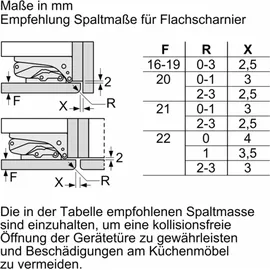 Bosch Serie 6 KIL32ADD1 Einbaukühlschrank (147 l, 1021 mm hoch)