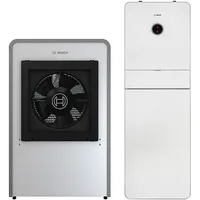 Bosch Luft/Wasser-Wärmepumpe Energieeffizienzklasse A++ (A+++ - D)