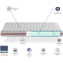 xaluca Kindermatratze 90X160 Hohe 18 cm Nuka VISCO -viskoelastisch, antibakteriell und abnehmbar, ideal für Nestbetten und Montessori-XALUCA
