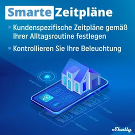 Shelly Plus 2PM Wlan 2 Kanäle Smart Relais Schalter | Rolladenschalter mit Stromverbrauchsmessung | Hausautomation | Google Home Alexa Zubehör | iOS Android App (4 Pack)