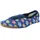 Beck Buzzer Blau 29