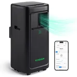 VIVOSUN AeroLush C08 785 BTU mobil
