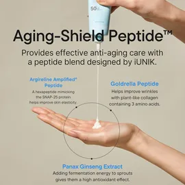 IUNIK Beta-Glucan Sonnenschutzcreme Gel LSF 50+ 60 ml