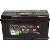 Maxgear 85-0008 100Ah 12V
