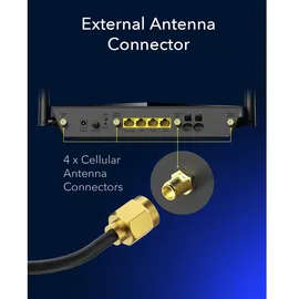 Cudy LT700 AC1200 Wi-Fi 4G Router