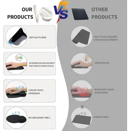 luxuskollektion Ergonomisches Mauspad mit Gelkissen Memory Foam Handauflage Weißer