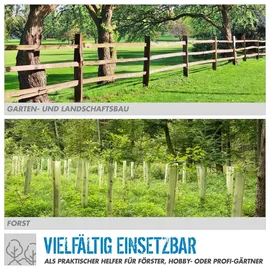 Güde GE 1450.1 Erdbohrer