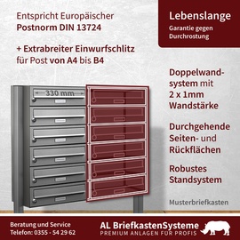 AL Briefkastensysteme 2 stehend - grau