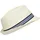 En Fant Straw Hat beige 4-6 Jahre
