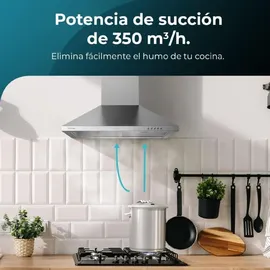Cecotec Bolero Flux PM 603500 Pyramiden-Dunstabzugshaube 60 cm Weiß