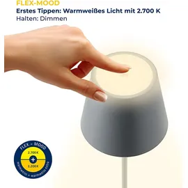 Sigor Nuindie nachtschwarz Easy-Connect