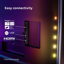 Philips The One 55PUS8909/12 55" 4K LED Ambilight TV