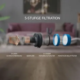 AEG Ultimate 7000 Akku-Staubsauger AP71U142MM