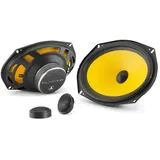 JL Audio C1-690