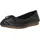 CLARKS Freckle Ice Ballerinas Black Leather 41