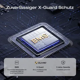 EcoFlow TRAIL 200DC Tragbare Powerstation 0,19 kWh