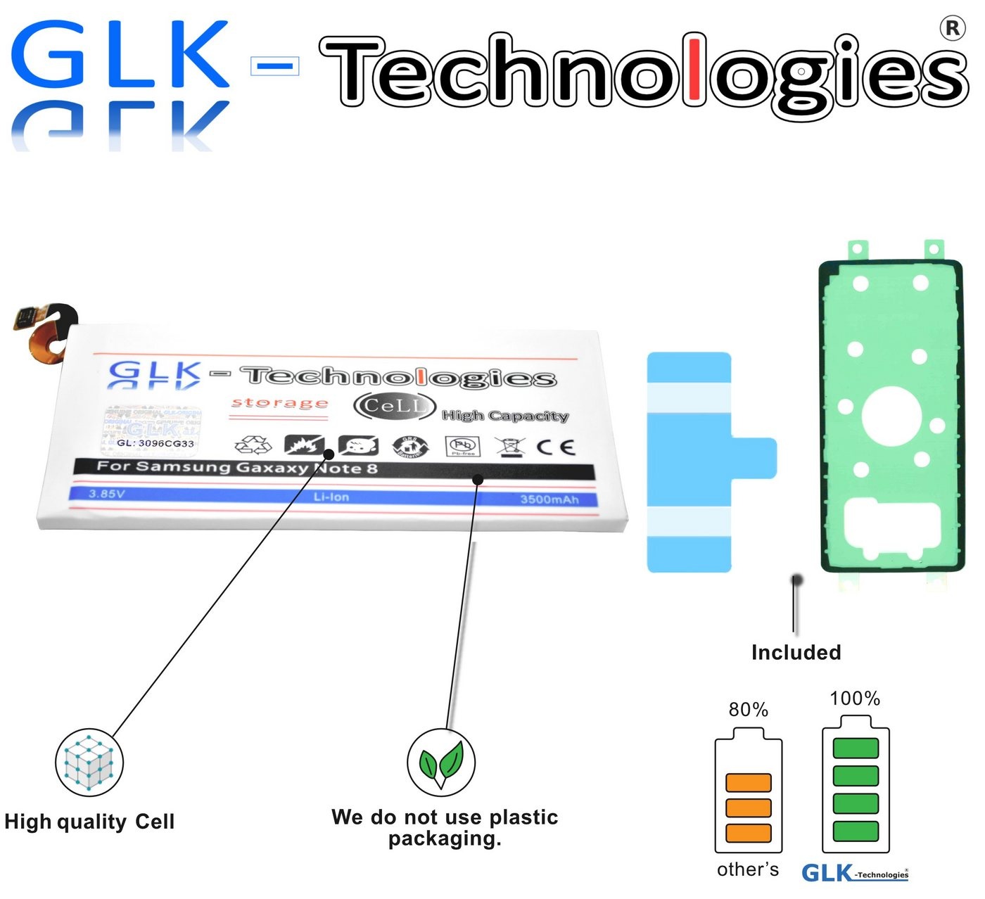 GLK-Technologies High Power Ersatzakku kompatibel mit Samsung Galaxy Note 8 SM-N950F EB-BN950ABE, Original GLK-Technologies Battery, accu, 3500 mAh Akku, Ohne Set Smartphone-Akku 3500 mAh