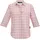 Regatta Keralin Funktionsshirt Pink 42