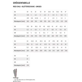 Red Chili Fusion LV II raspberry