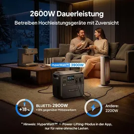 TribestLife Elite 200 V2 2,07 kWh inkl. 200 W Solarpanel
