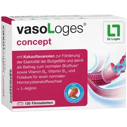 Vasologes Concept Filmtabletten