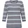 GOLDNER Strickpullover im Ringel-Look Blau 44