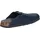 Birkenstock Boston ESD blau schmal 41